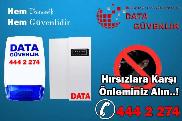 en-uygun-alarm-sistemleri Akıllı Alarm Güvenlik Sistemleri