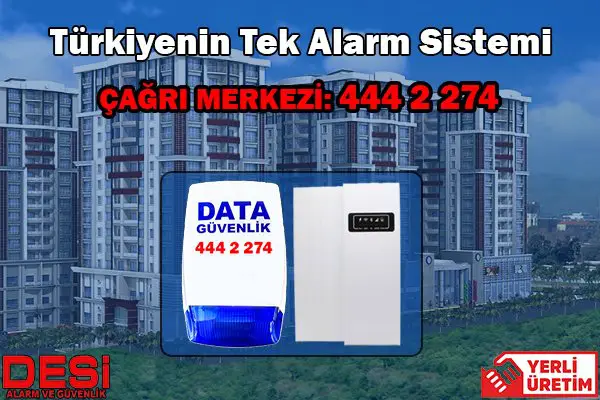 yuksek-guvenlikli-alarm-sistemleri