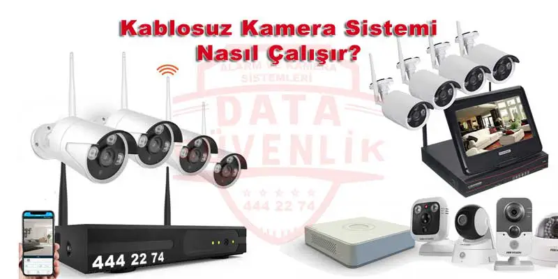 Kablosuz Kamera Sistemleri Kablosuz Kamera Sistemleri