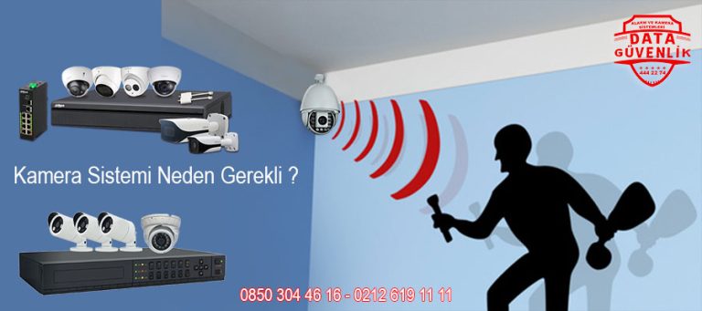 neden-kamera-sistemi-gereklidir