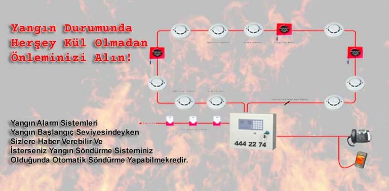 yangin-alarm-tesisati