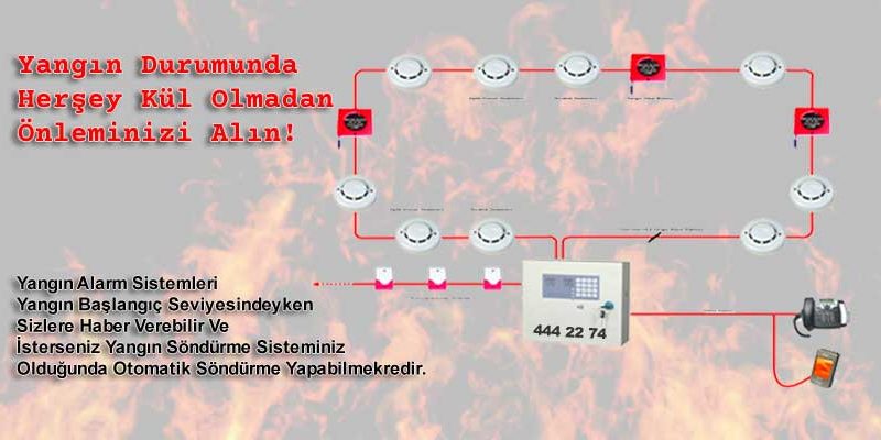 yangin-alarm-tesisati